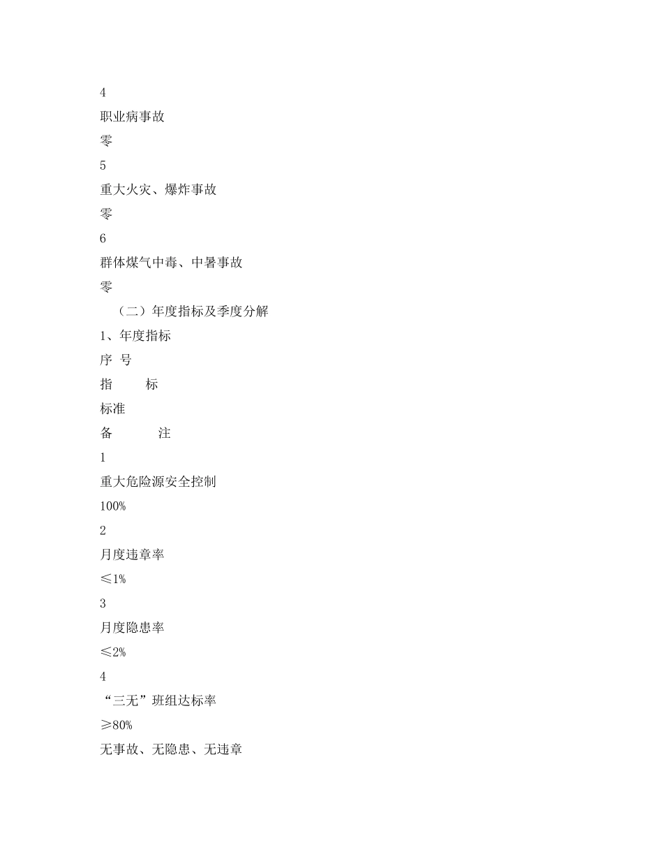 《安全管理文档》之宣钢2020年度安全工作实施计划_第2页