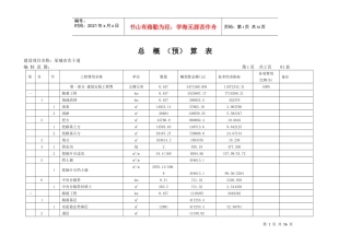 城市次干道预算表样本