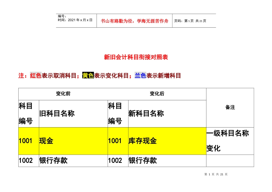 新旧会计科目衔接对照表_第1页