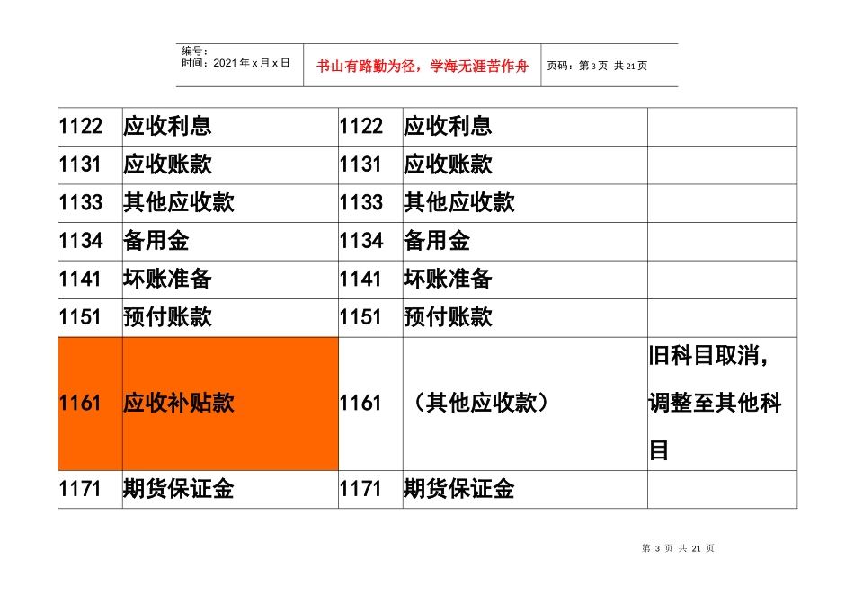 新旧会计科目衔接对照表_第3页