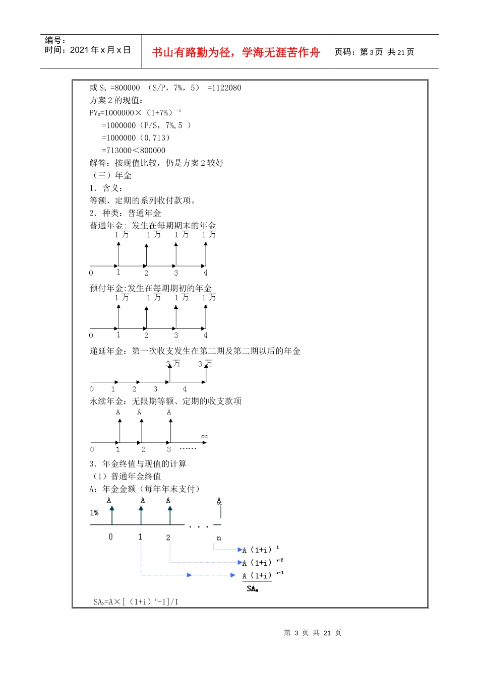 财务估价的基本含义_第3页