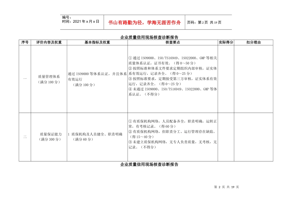 江苏省工业企业质量信用现场核查报告doc-江苏省工业企业_第2页