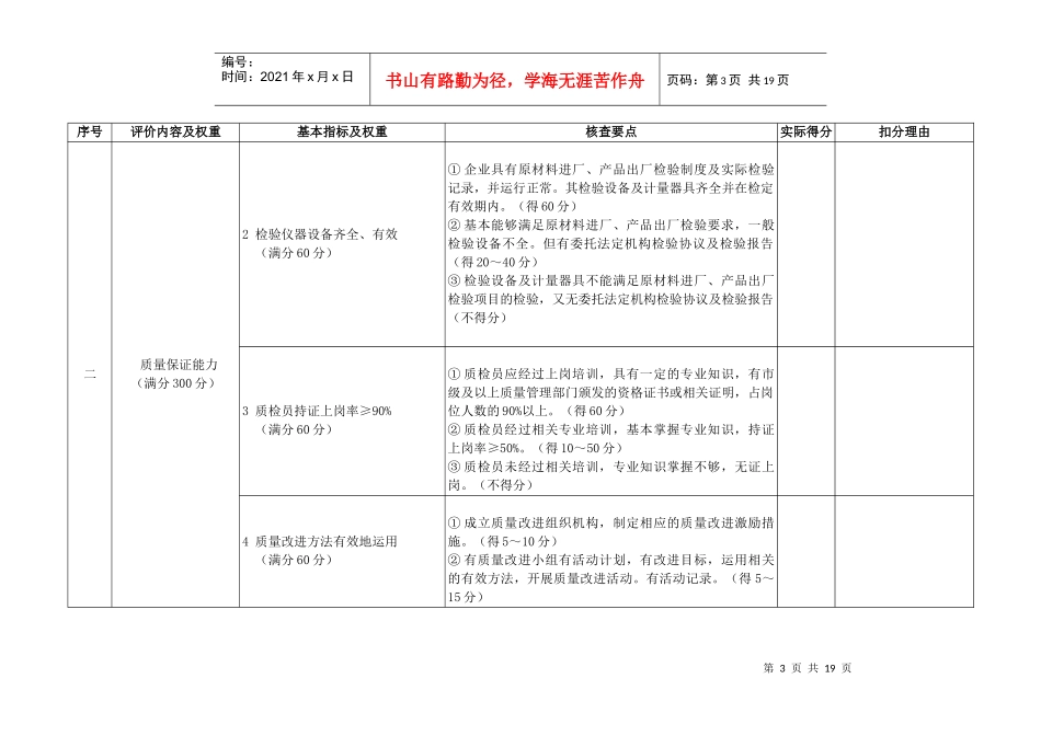 江苏省工业企业质量信用现场核查报告doc-江苏省工业企业_第3页