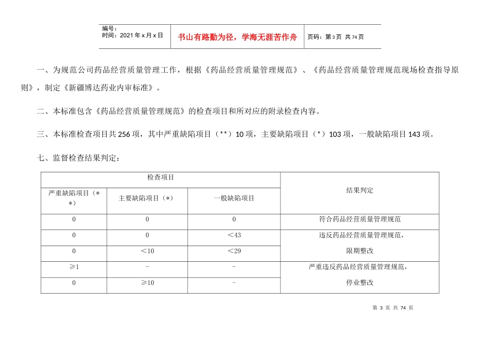 药品批发企业内审标准_第3页