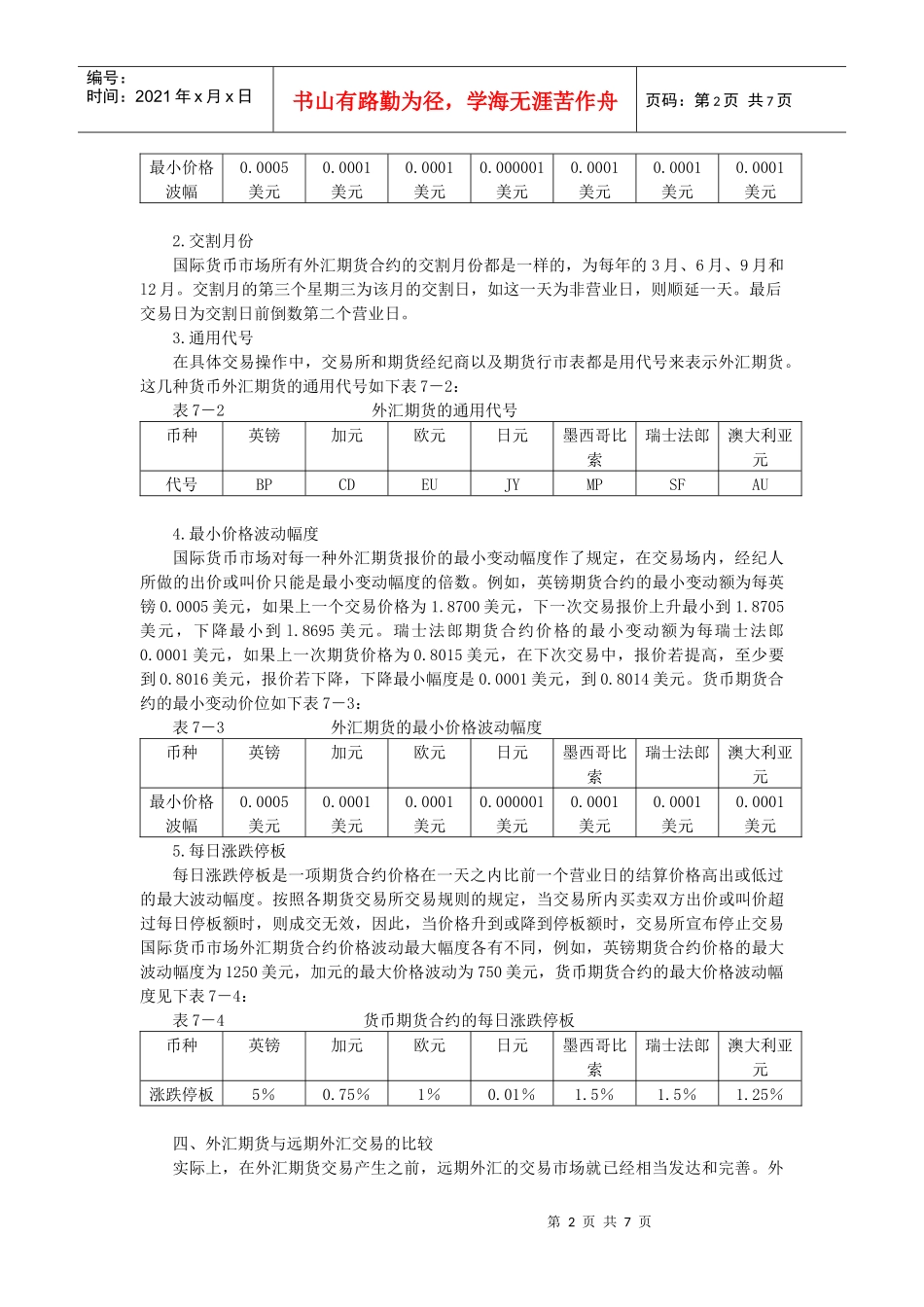 第七章 外汇期货(修改后)_第2页