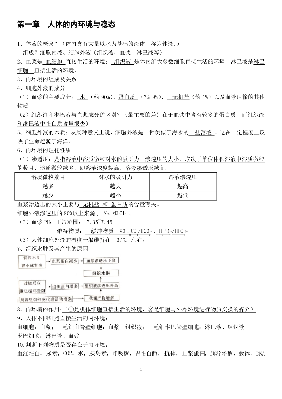 高二生物选择性必修一全册知识点汇总_第1页