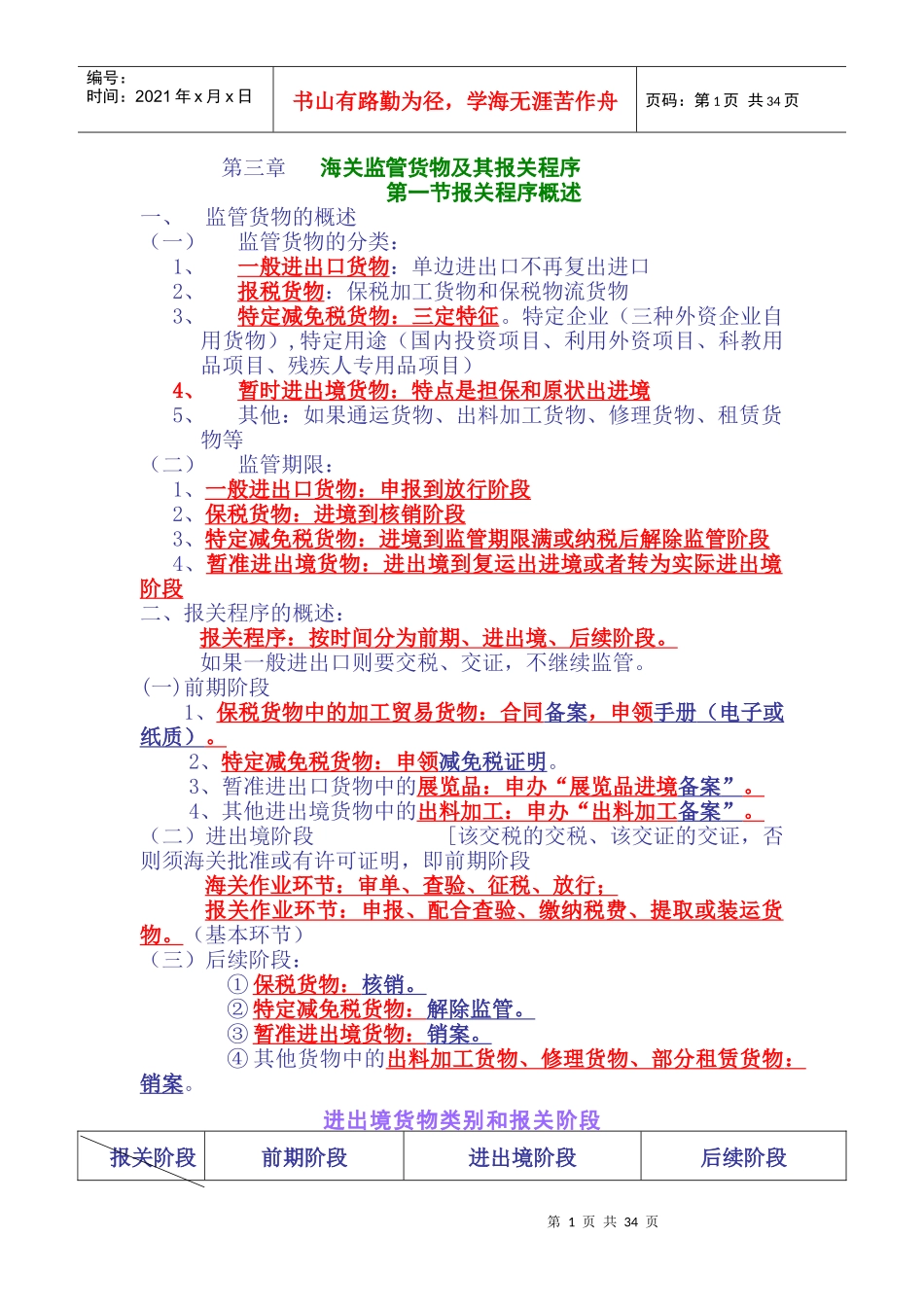 海关监管货物及其报关程序(doc 36页)_第1页