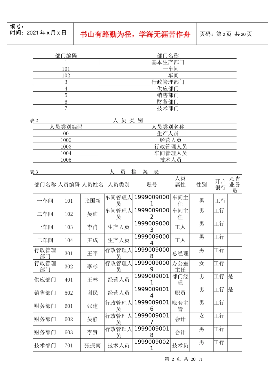 会计电算化实务操作五大练习_第2页