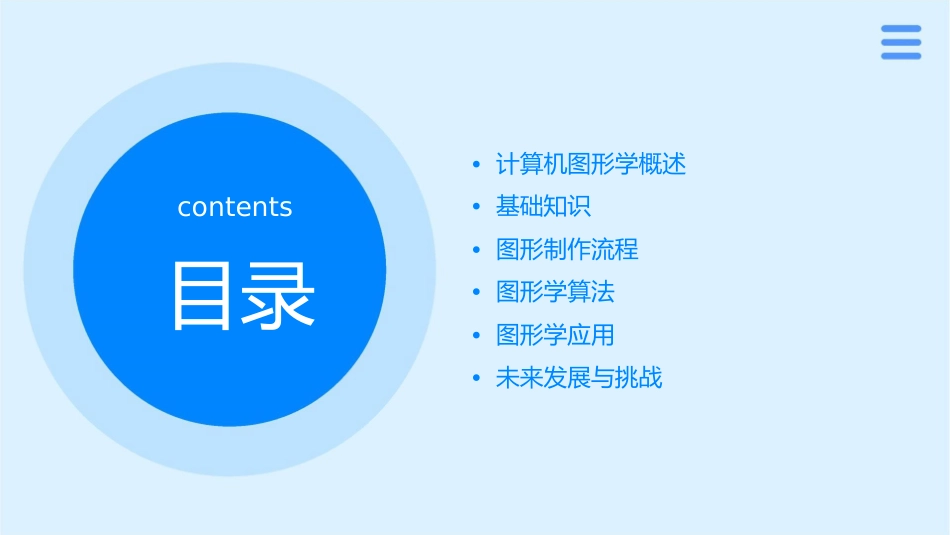 计算机图形学基本知识课件_第2页