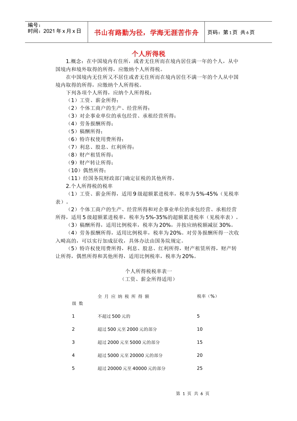 个人所得税税率_第1页