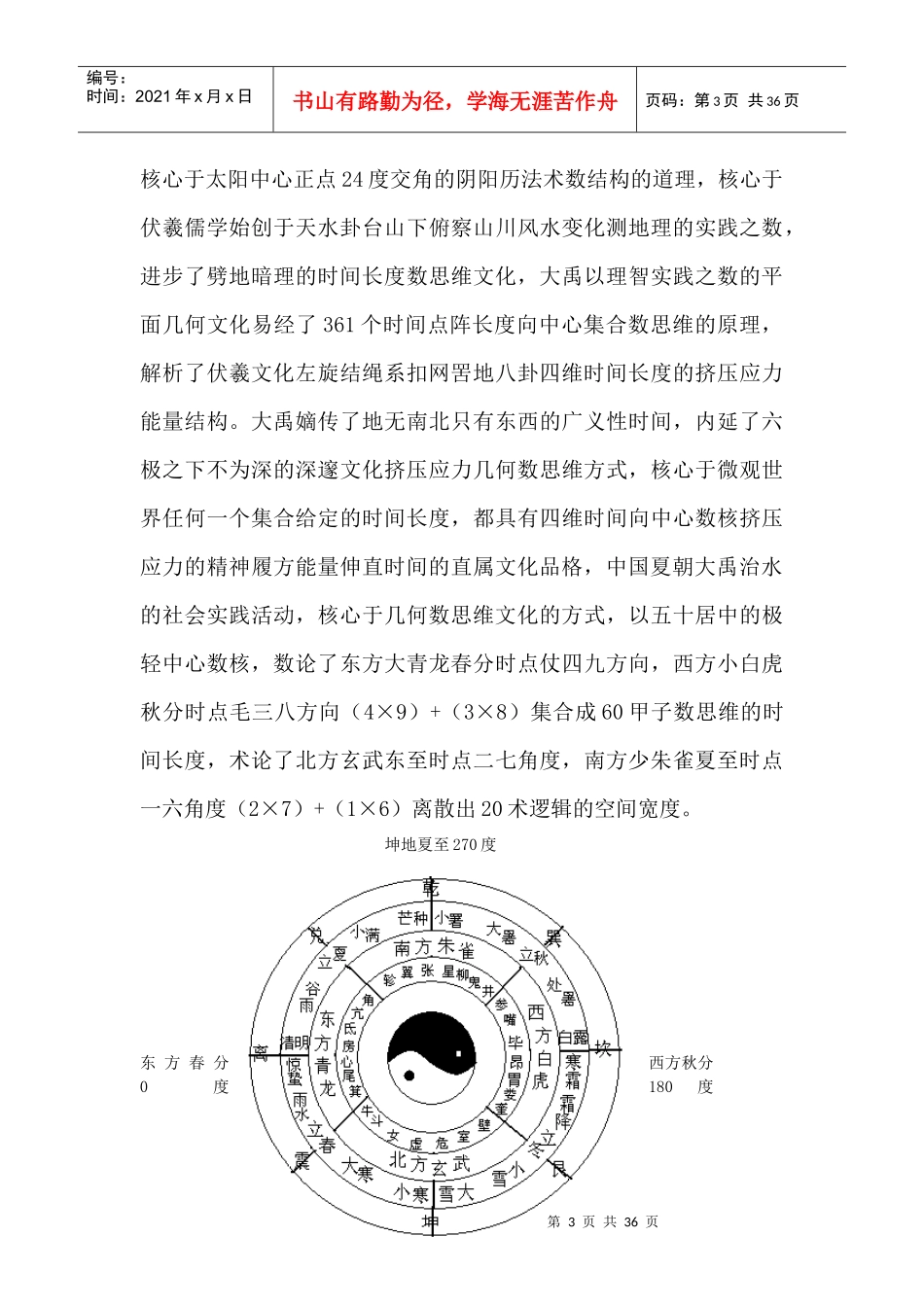 伏羲八卦与人类科技4_第3页