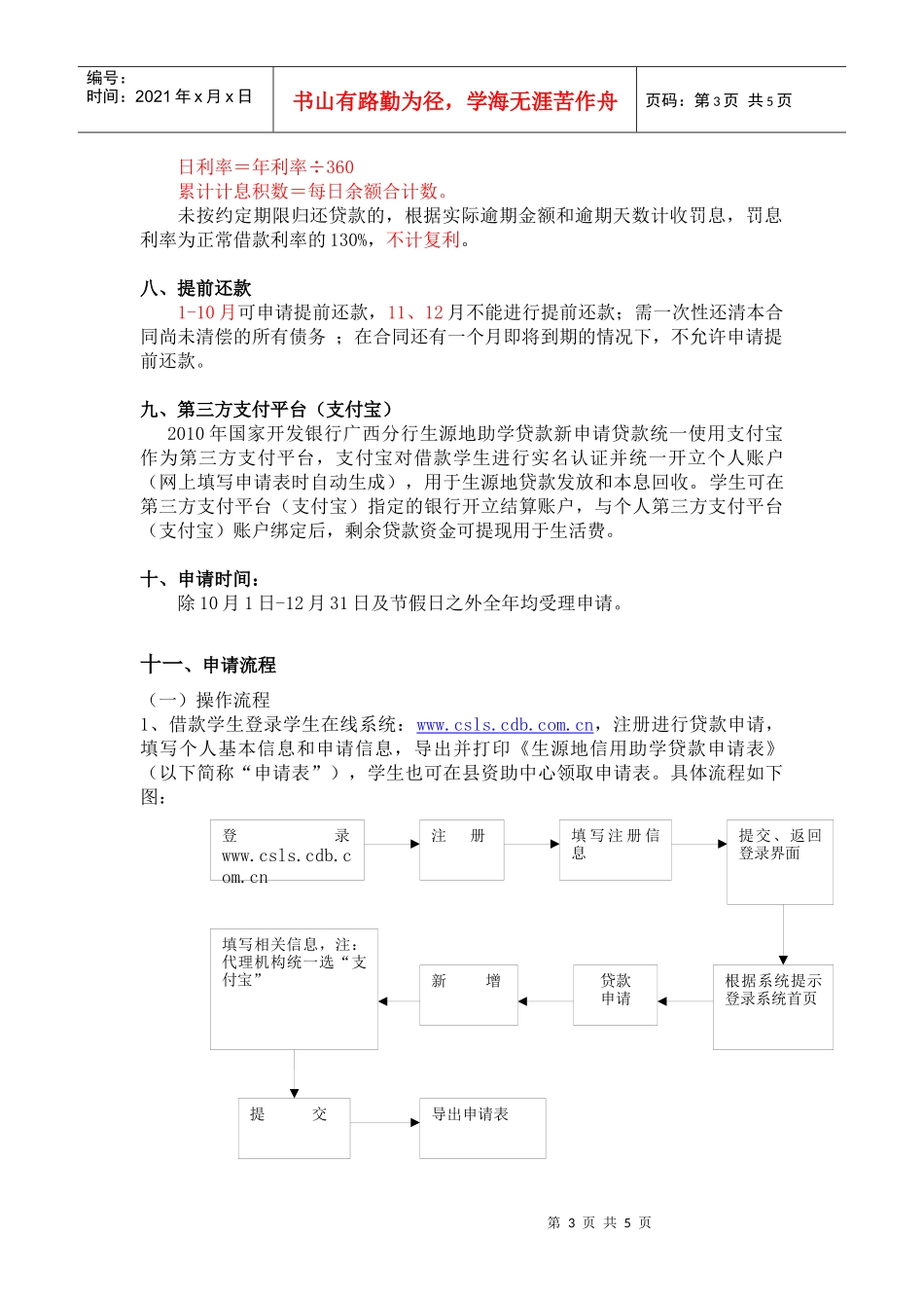 贷款须知0623_第3页
