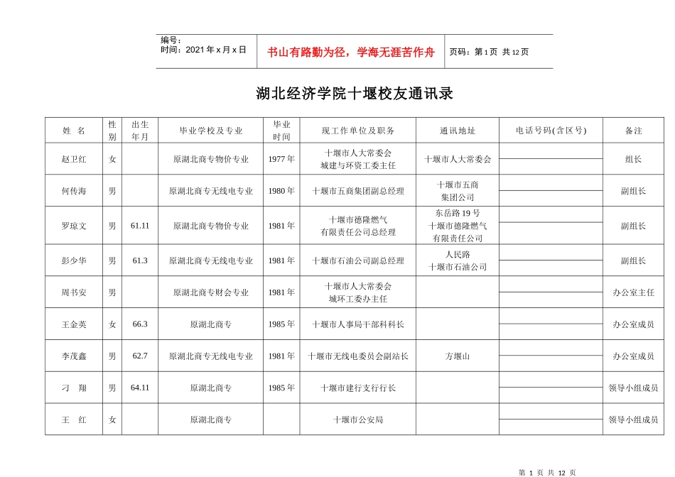 湖北经济学院十堰校友通讯录_第1页