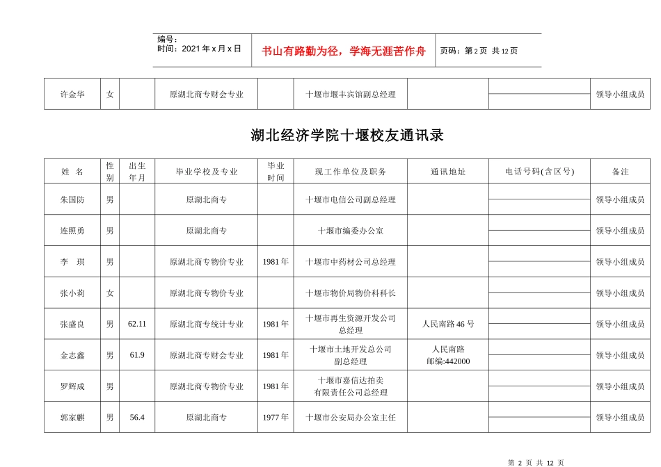 湖北经济学院十堰校友通讯录_第2页