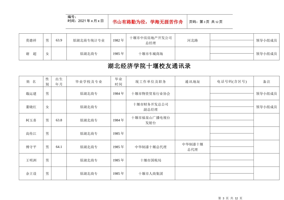 湖北经济学院十堰校友通讯录_第3页