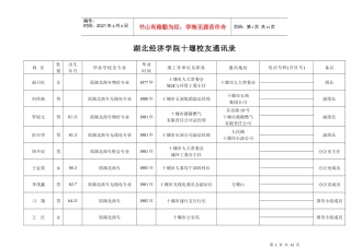 湖北经济学院十堰校友通讯录
