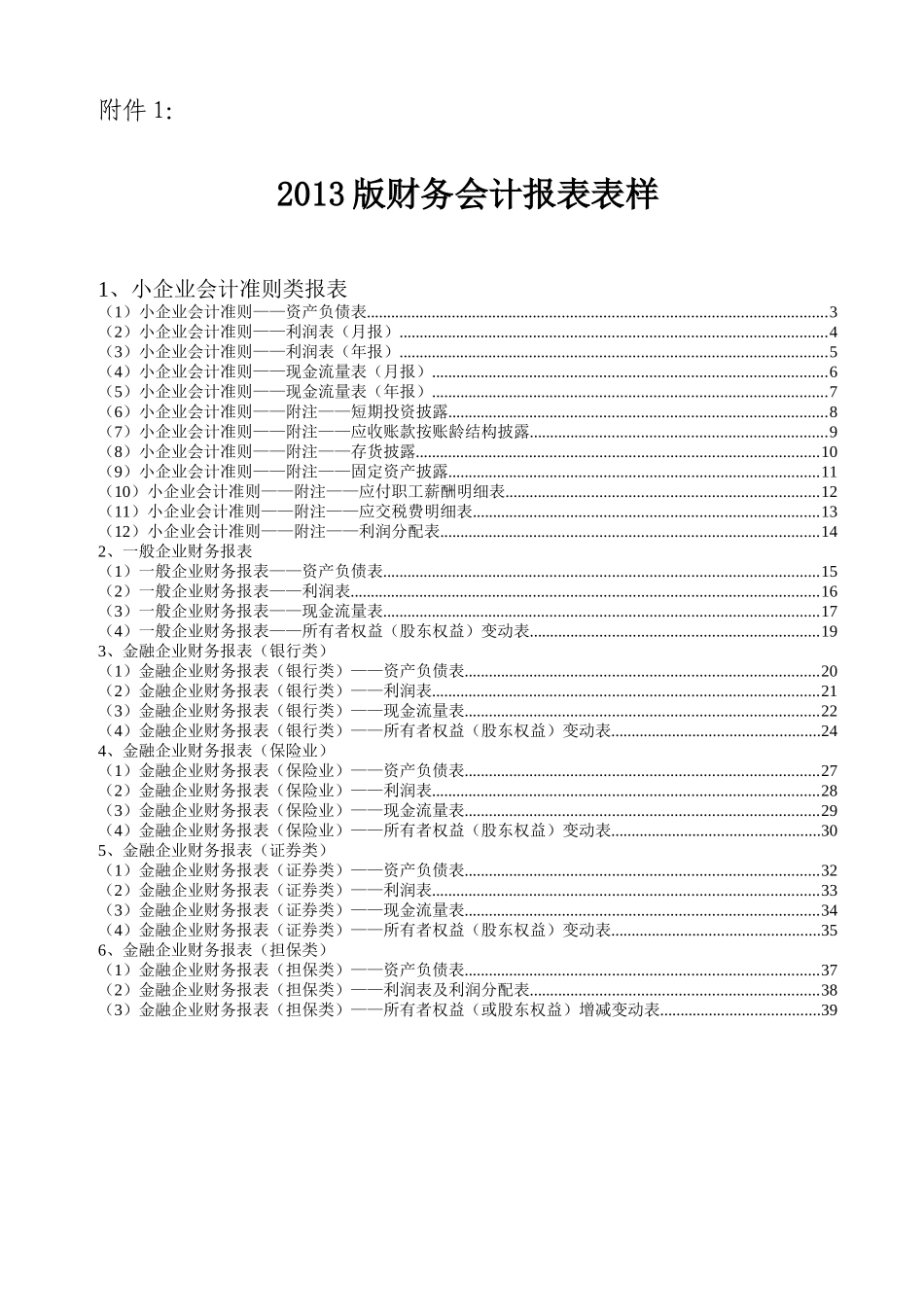 XXXX财务报表表样_第1页