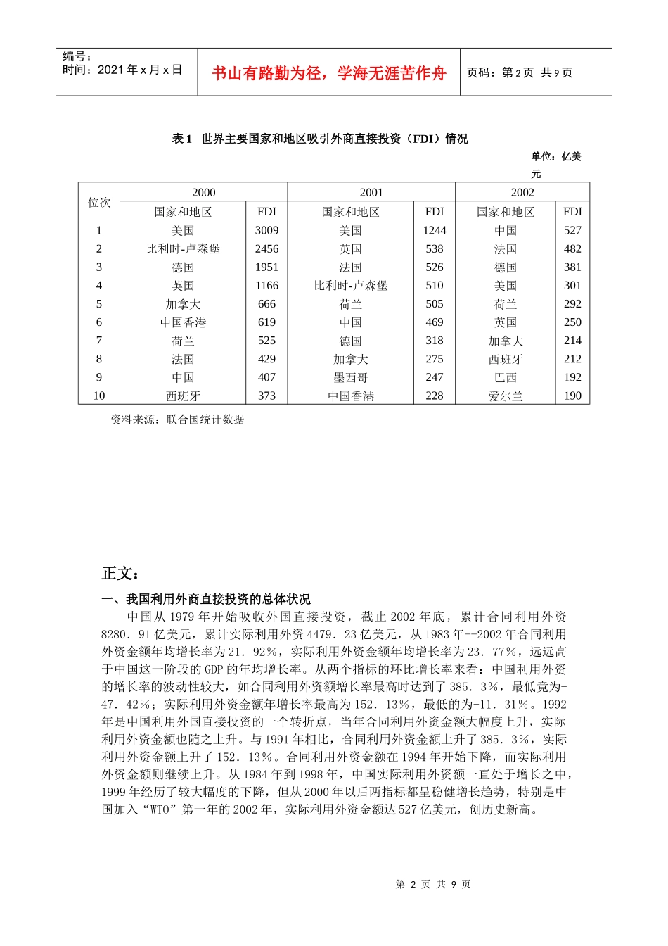 外商直接投资对我国经济发展影响的分析_第2页
