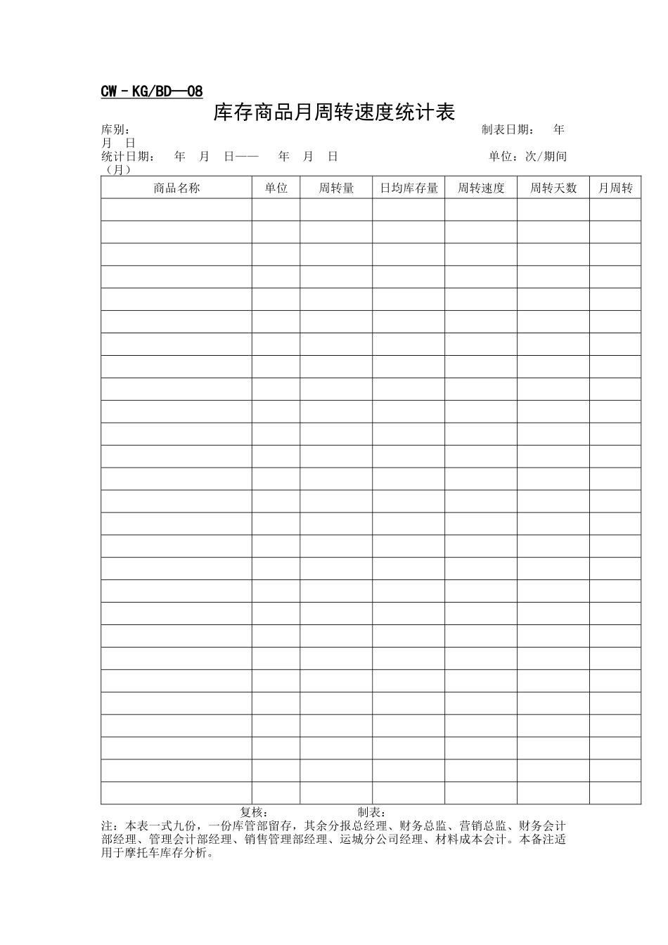 财务管理表格-库管部表格_第2页