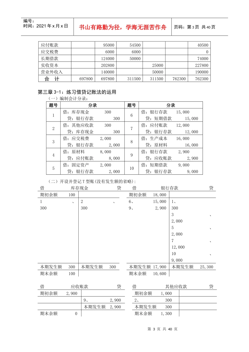 财务会计与管理知识学原理课后习题答案_第3页