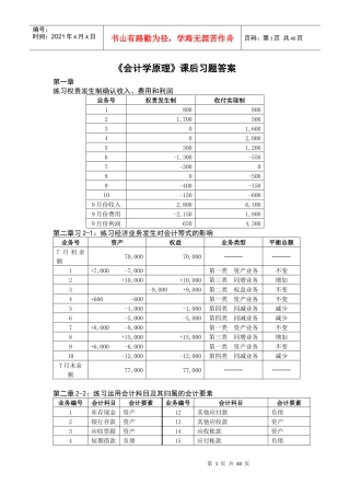 财务会计与管理知识学原理课后习题答案