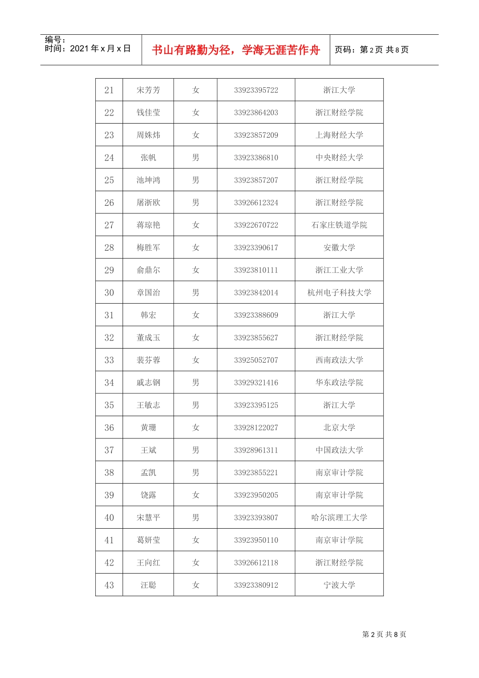 浙江省国家税务局系统年度拟录用公务员公示_第2页