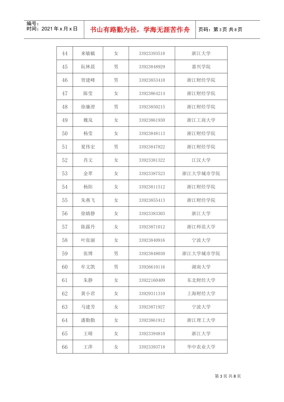 浙江省国家税务局系统年度拟录用公务员公示_第3页