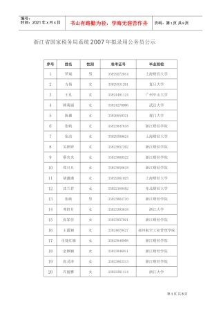 浙江省国家税务局系统年度拟录用公务员公示