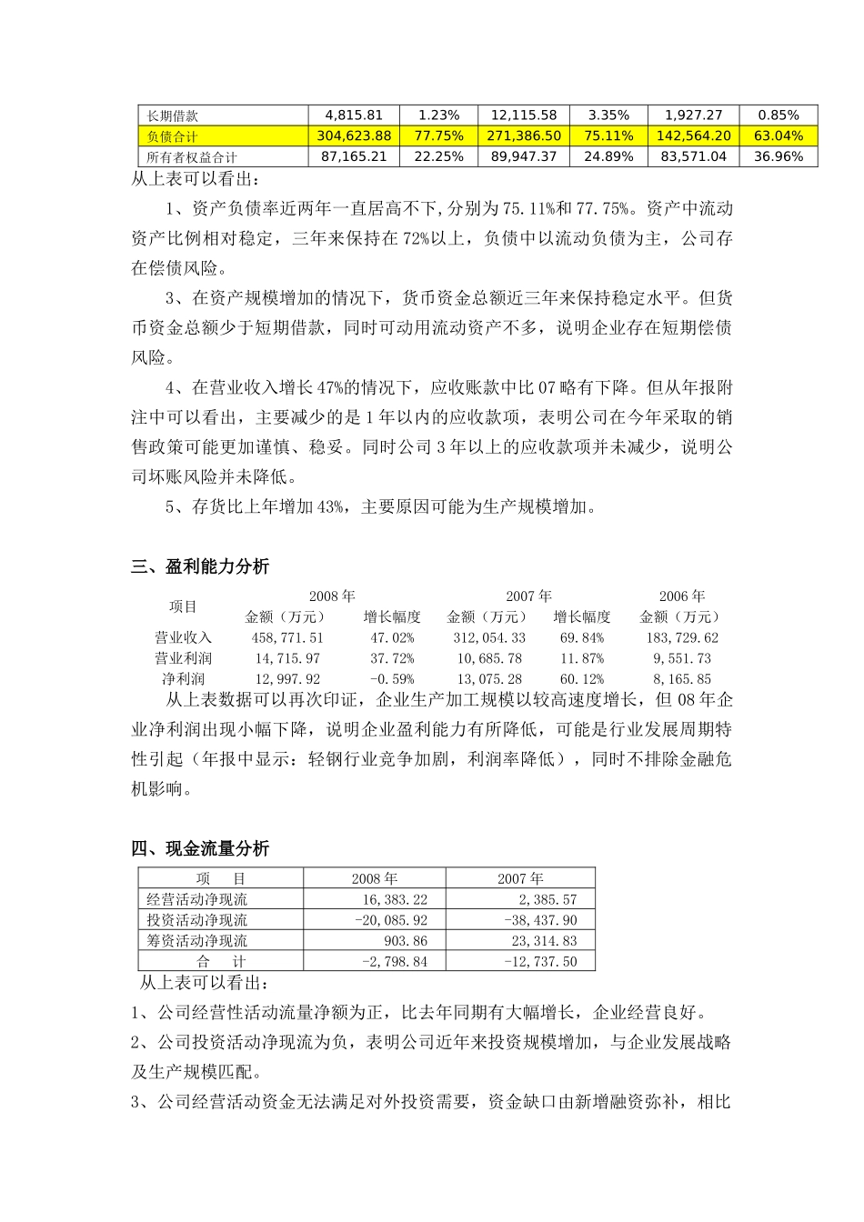 某钢结构股份公司财务分析_第3页