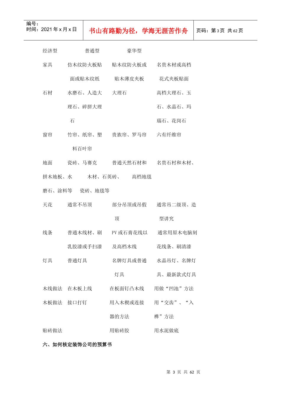 西安装修课堂陈工之家装预算方法_第3页