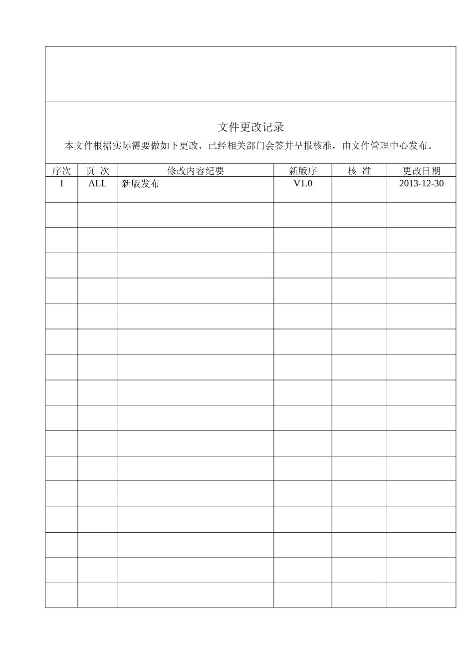 质量手册V02(1)_第2页