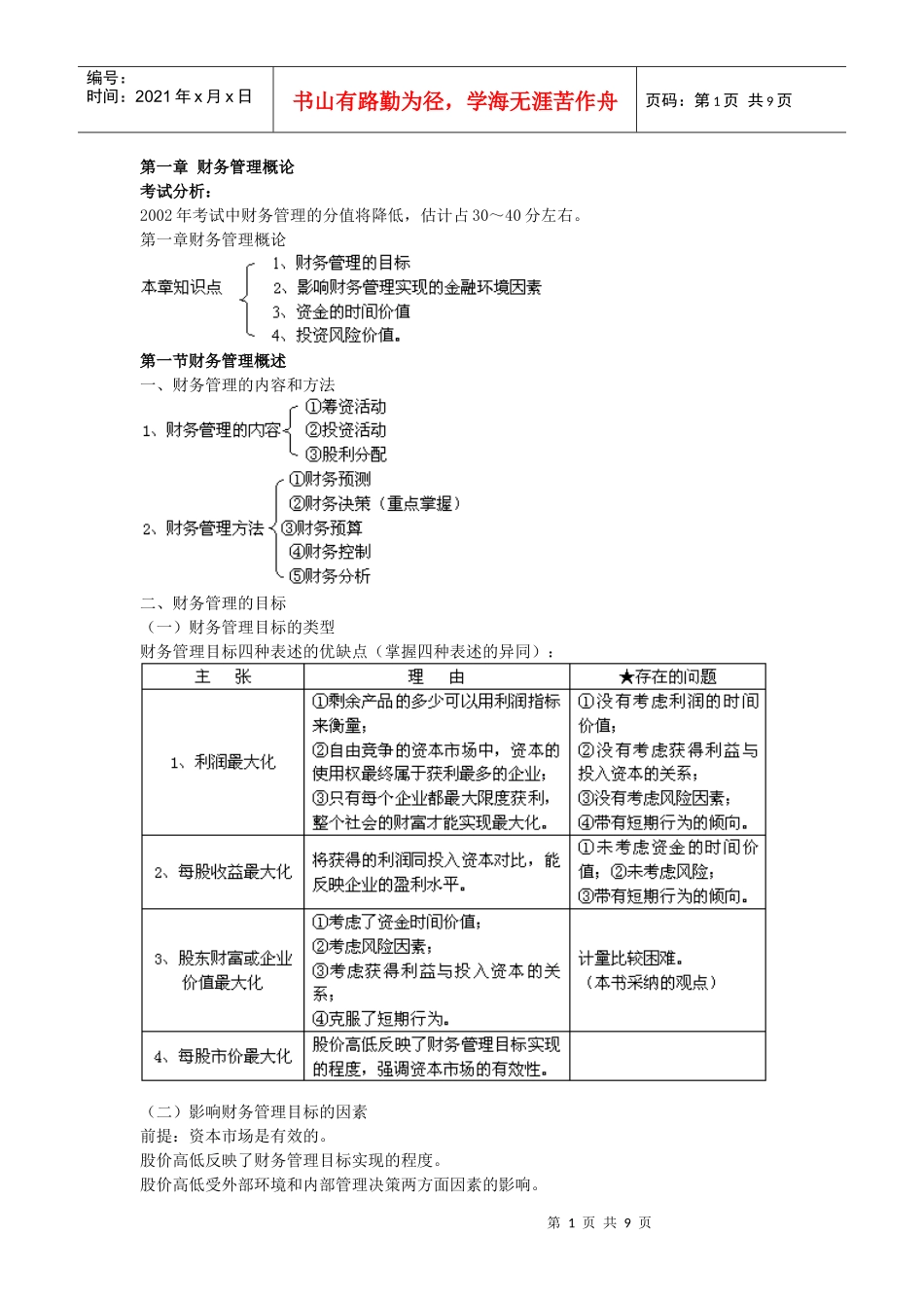 第一章财务管理概论_第1页