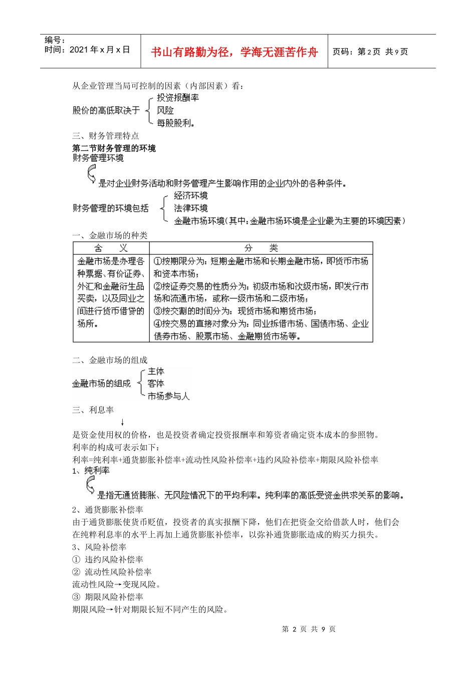第一章财务管理概论_第2页