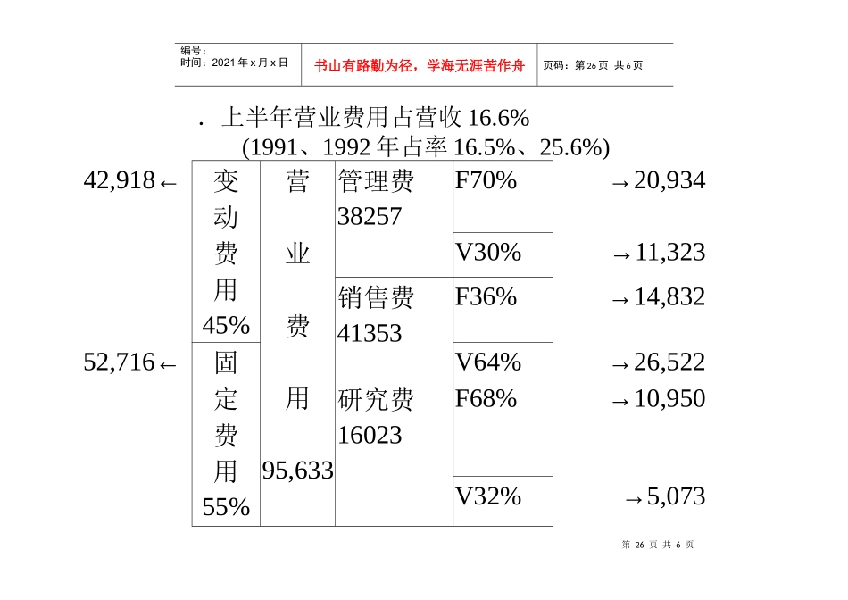 成本降低方案─弹性预算_第2页