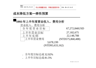 成本降低方案─弹性预算