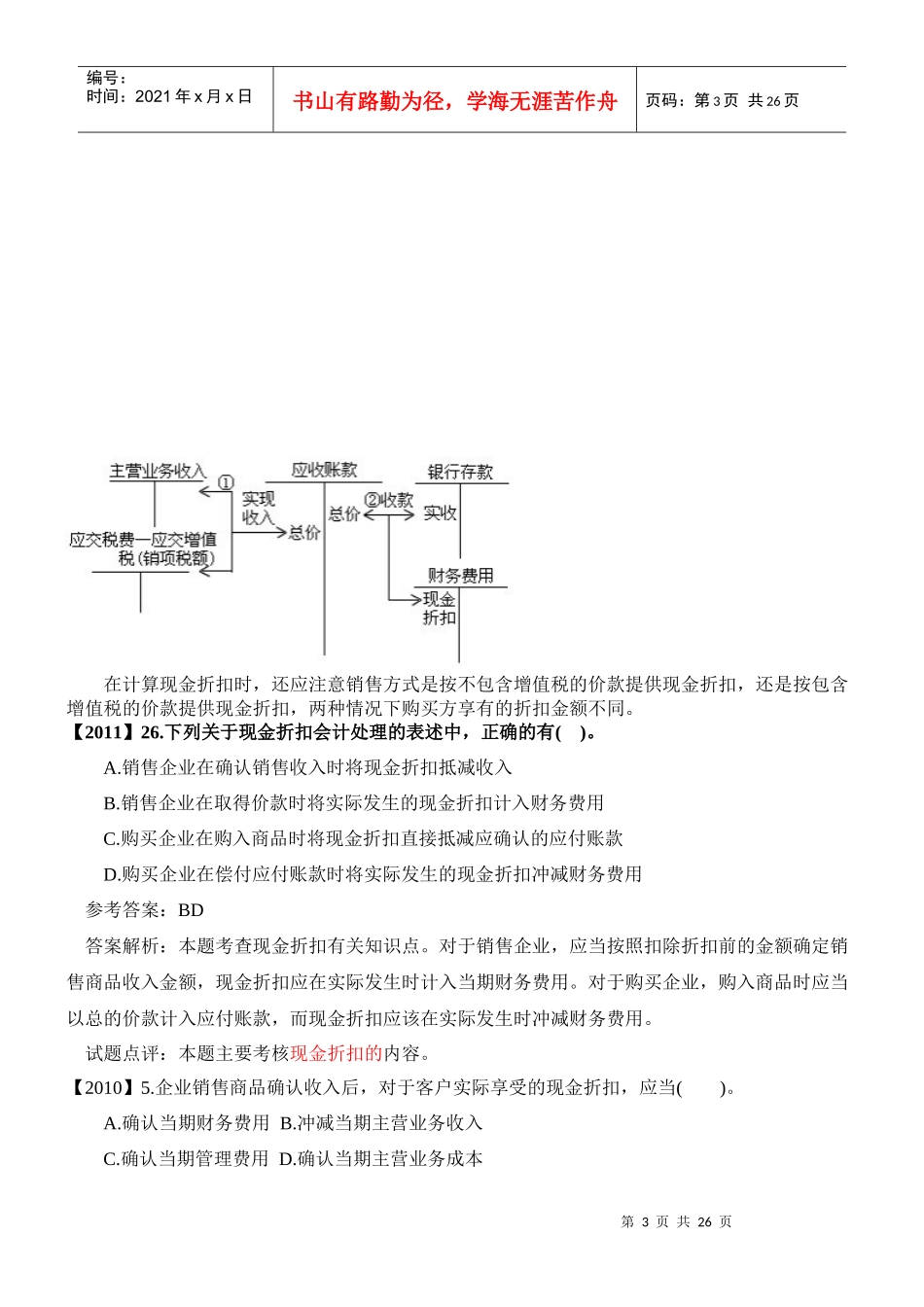 销售商品收入_第3页