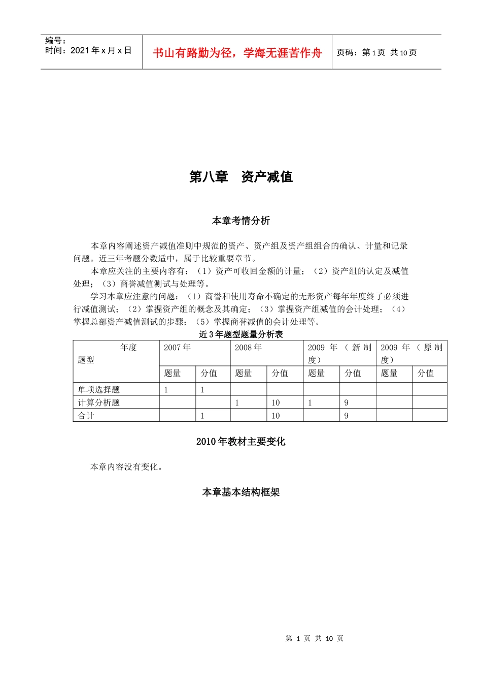 资产减值基础培训课件_第1页