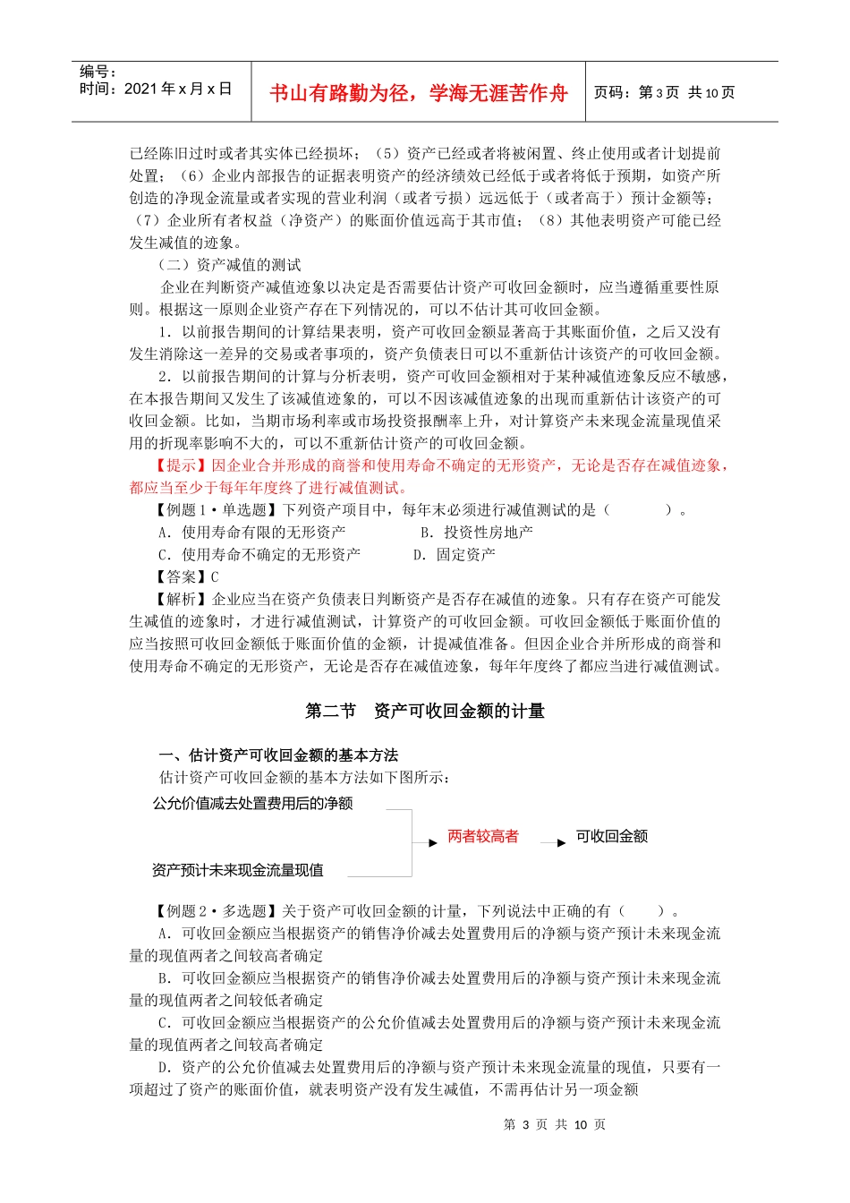 资产减值基础培训课件_第3页