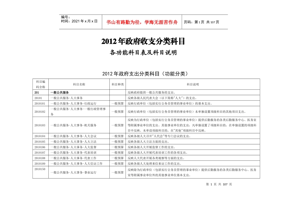 某地区政府收支科目表与财务知识分析说明书_第1页