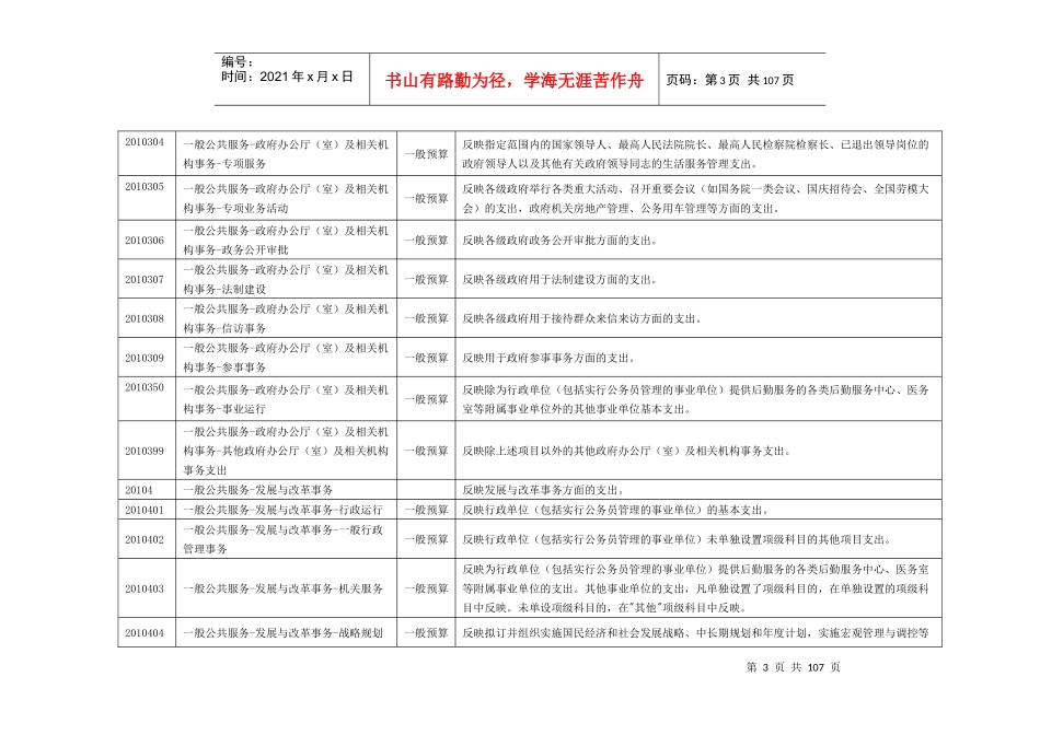 某地区政府收支科目表与财务知识分析说明书_第3页