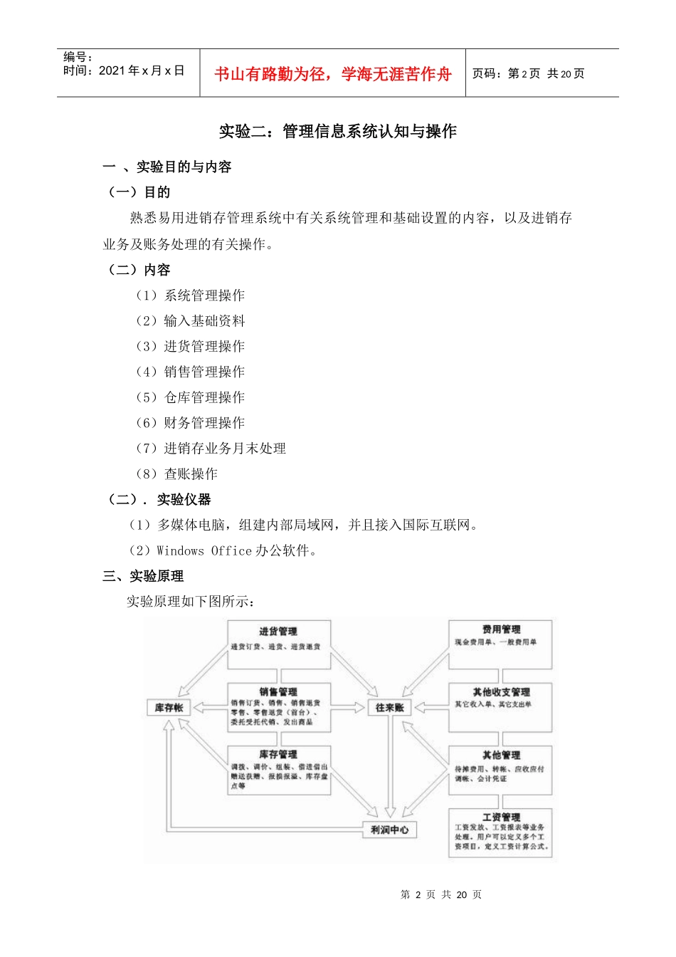 财务管理092225022(实验二)_第2页