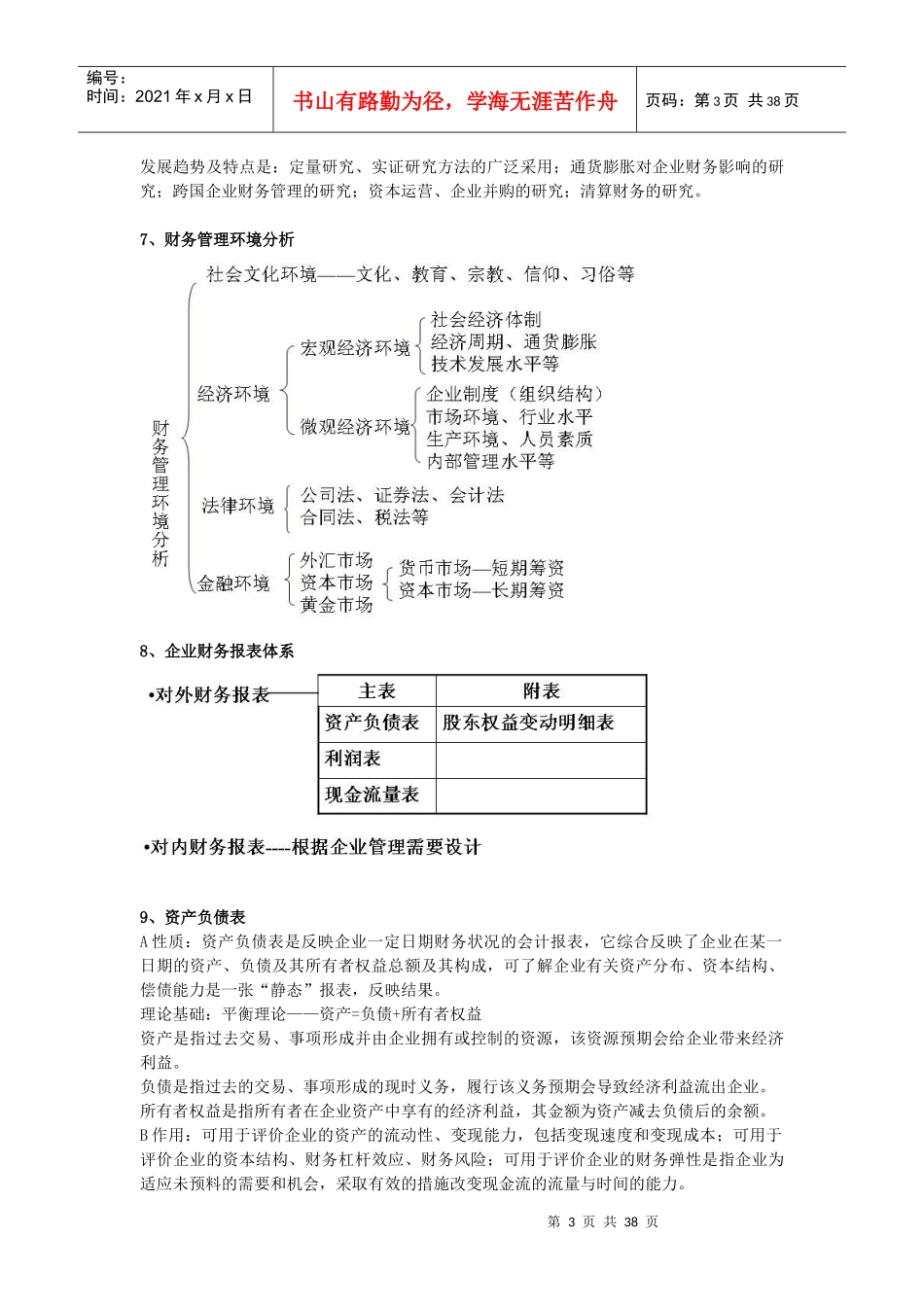 财务管理54993163_第3页