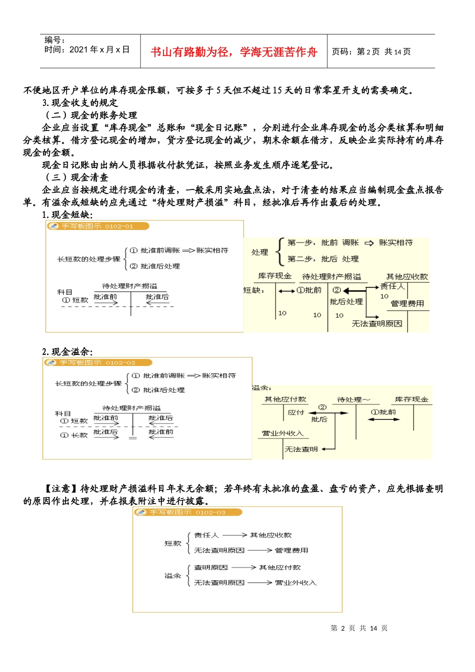 资产1-2节_第2页