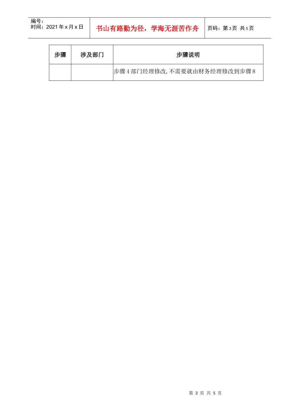 004预算的滚动调整-group_第3页