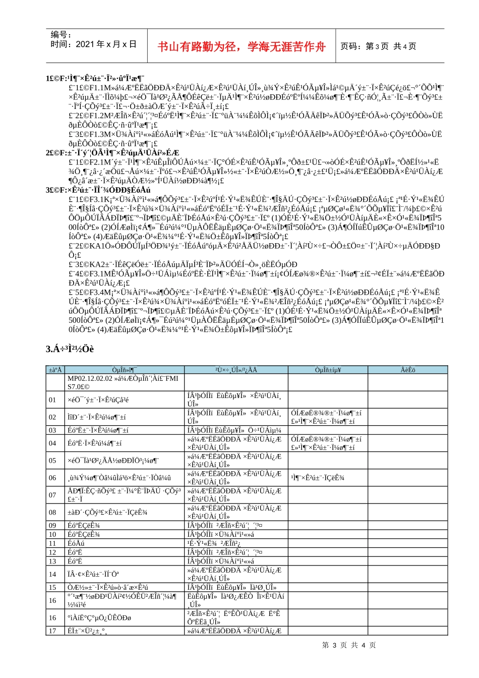 MP02.03.07 资产报废_第3页