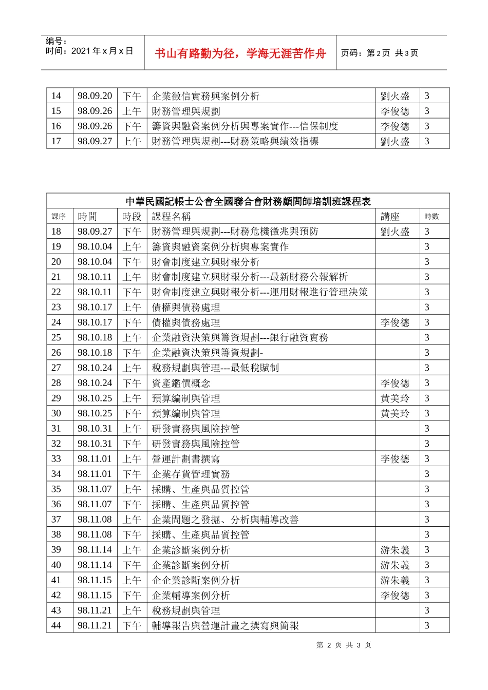 中华民国记帐士公会全国联合会财务顾问师培训班第一期..._第2页