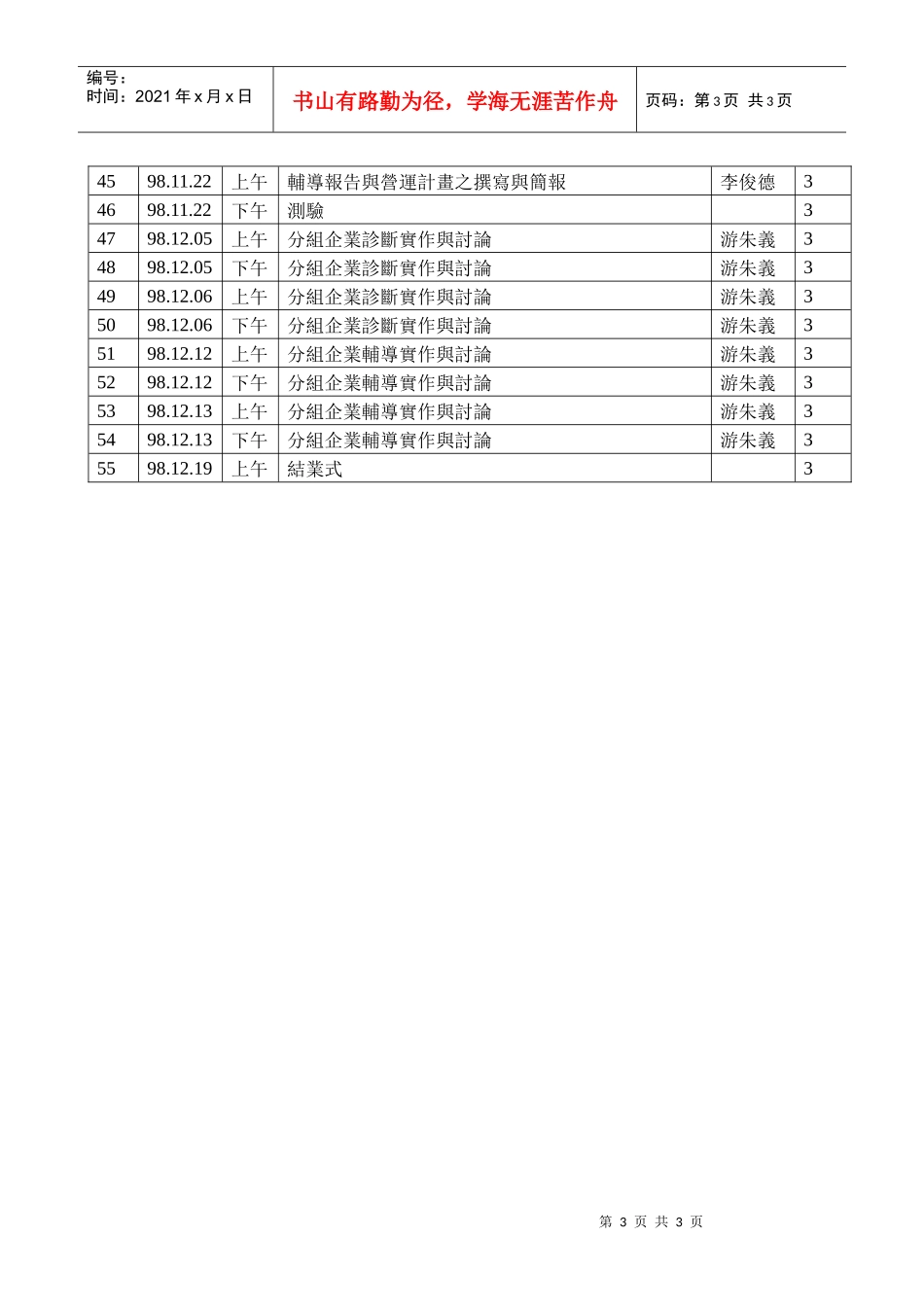 中华民国记帐士公会全国联合会财务顾问师培训班第一期..._第3页