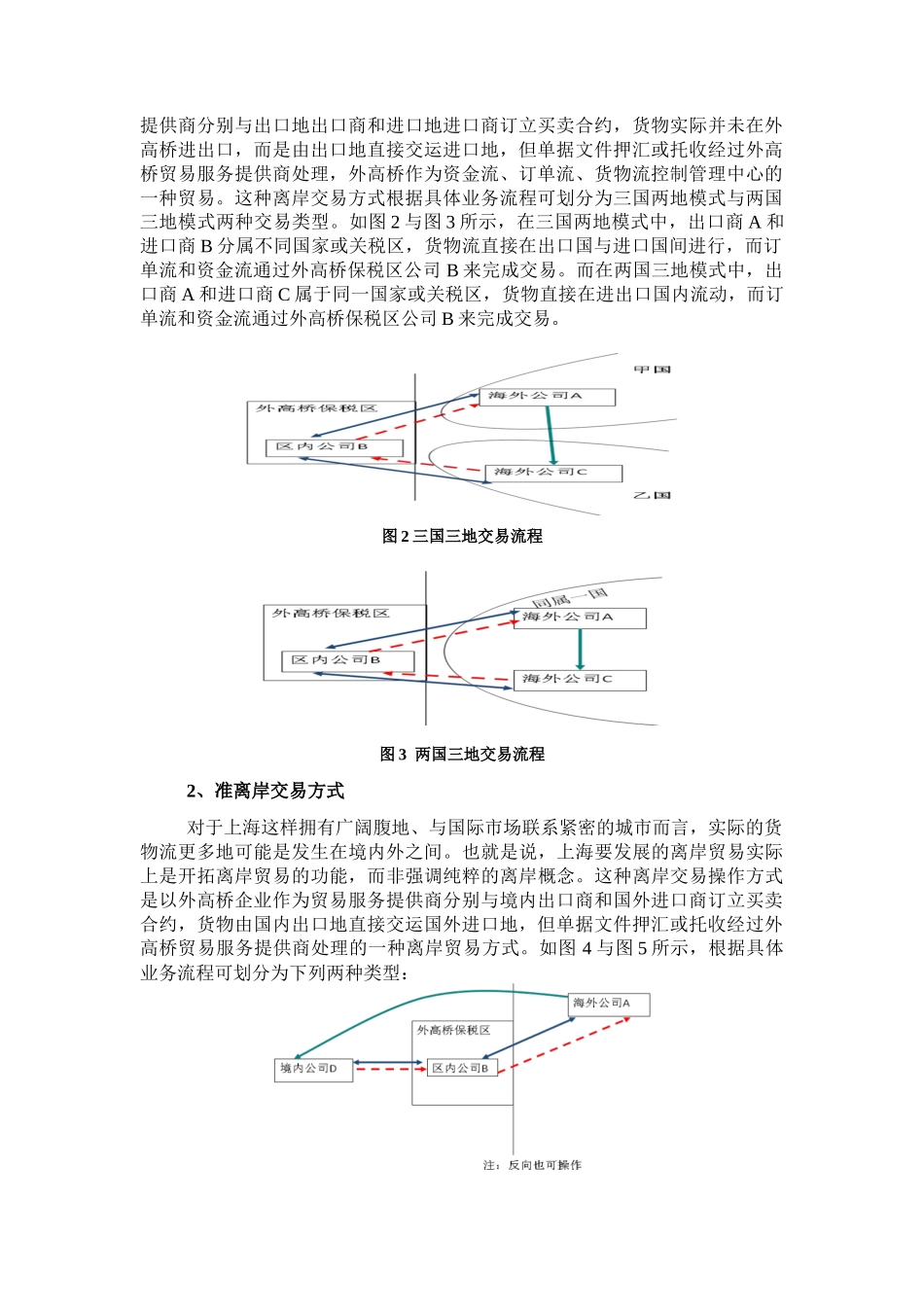 上海离岸贸易的发展现状、存在问题与对策_第2页