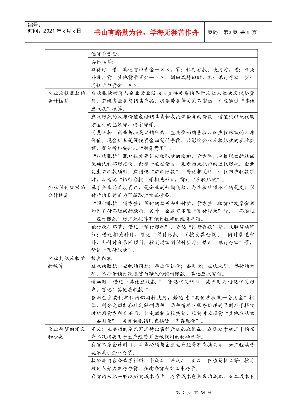 基础会计学练结合归纳分析_第2页