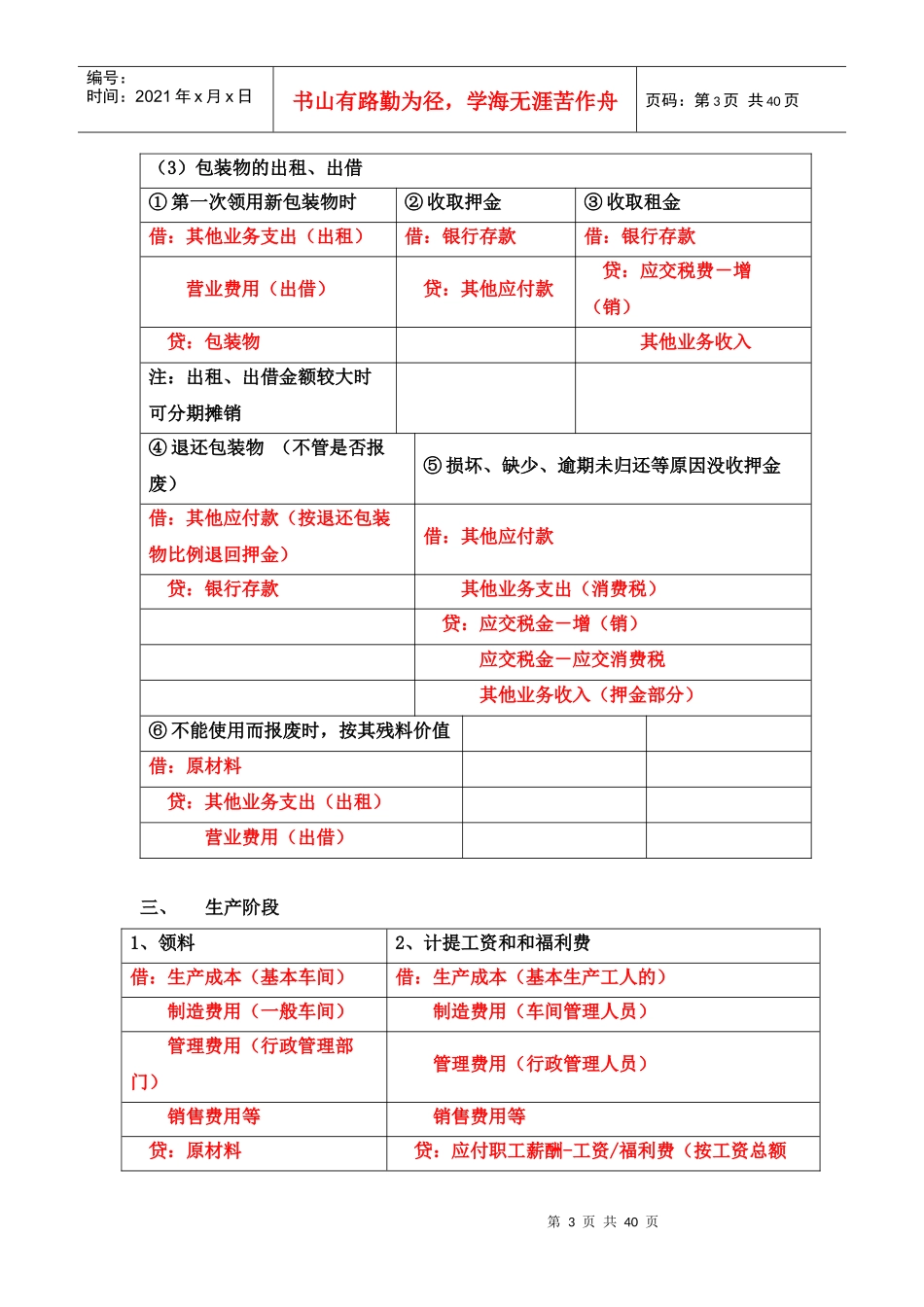 基础会计分录公式汇总_第3页